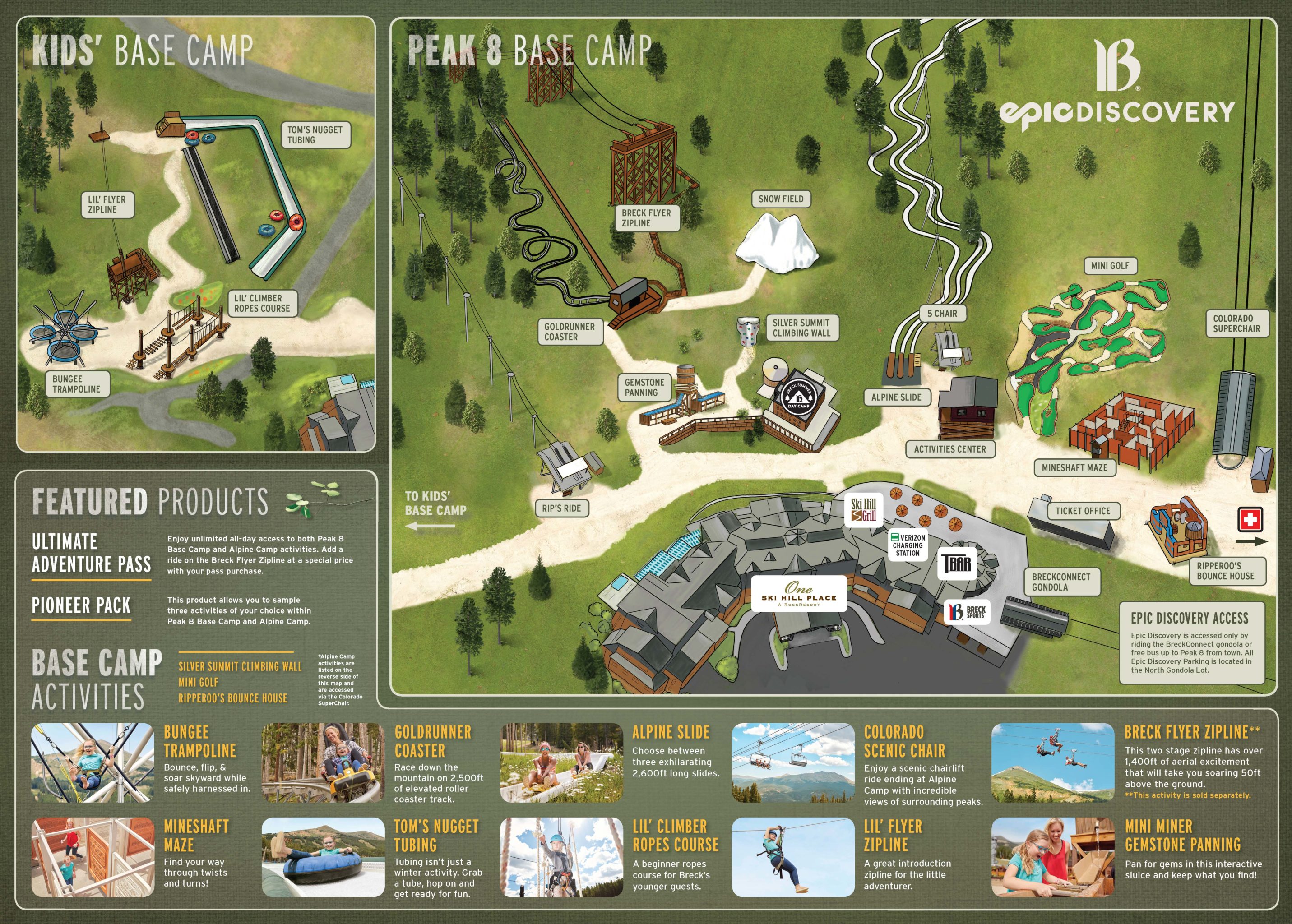 Map of Peak 8 Base Camp